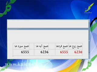 سخنی با ناباوران (8)