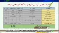 زیر ذره بین  -  موفقیت حضرت رسول از دیدگاه اهل سنت و شیعه